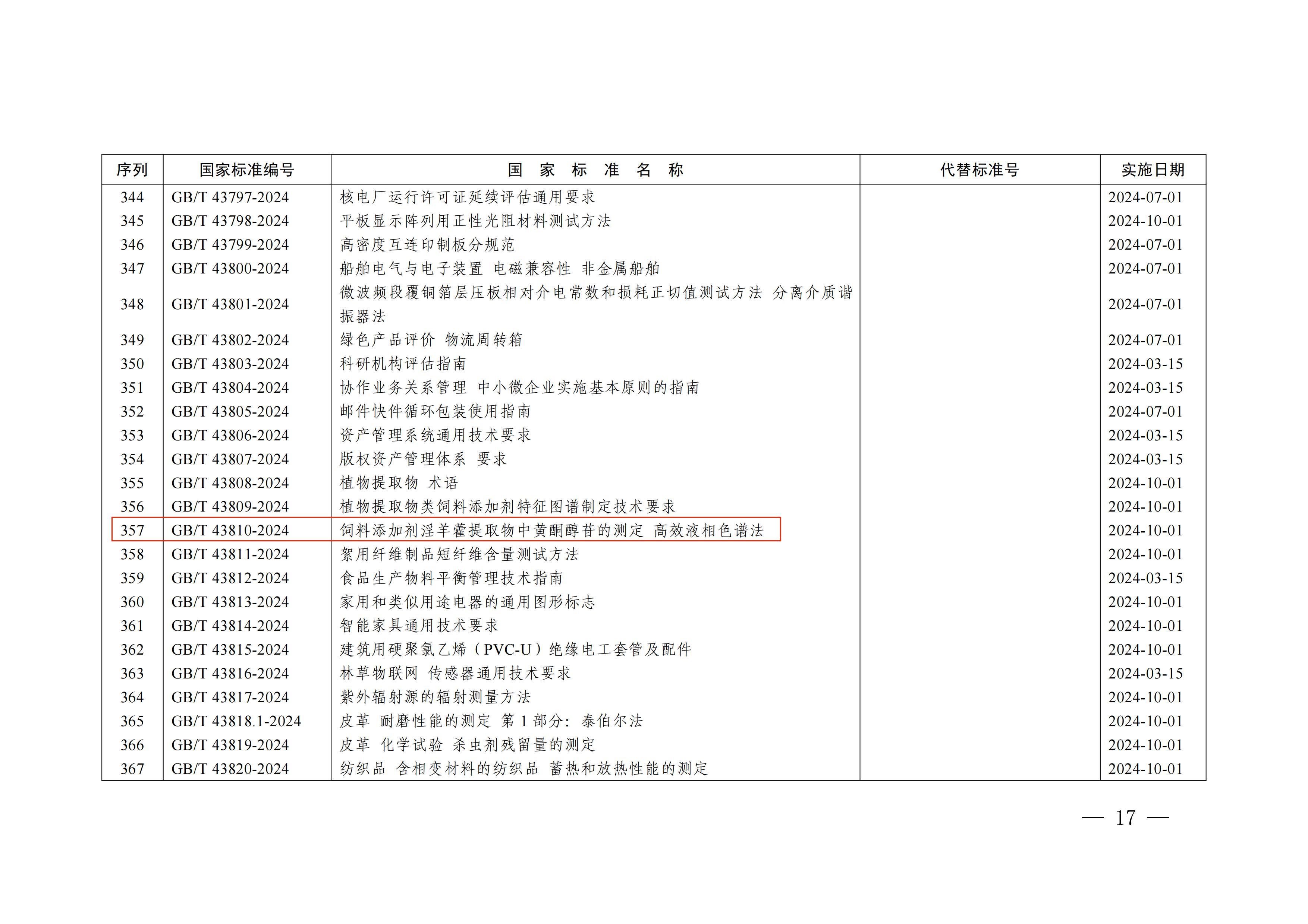28圈(中国)官方网站